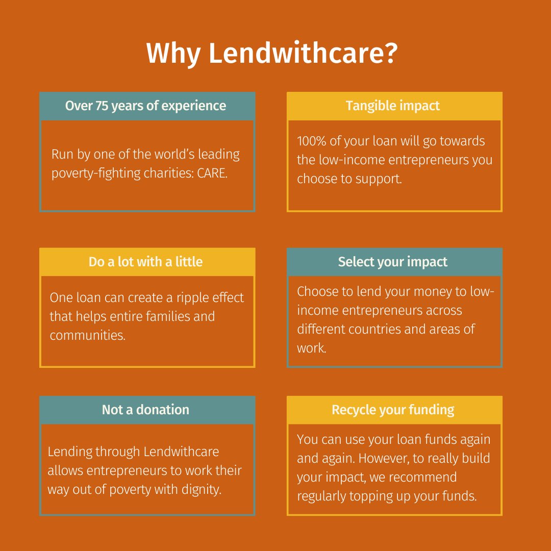 Introducing #Lendwithcare101, a series covering everything about Lendwithcare! 
 
For all new lenders and those eager to learn more about Lendwithcare, welcome! Let's kick off with the basics: What is Lendwithcare all about?

PS: Keep an eye out for more 'Lendwithcare 101' posts