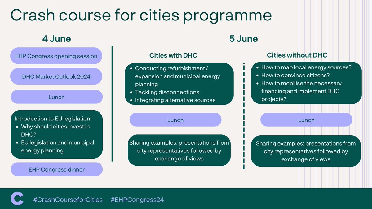 🔎Get a preview of our 1st #CrashCourseforCities 🏙️ programme happening during the #EHPCongress24 in #Rotterdam on 4-5 June! 🗓️We’ve prepared a dynamic agenda for cities both with & without #districtheating & #cooling - check it out 🤩 Register now 👉 bit.ly/3THdbYM