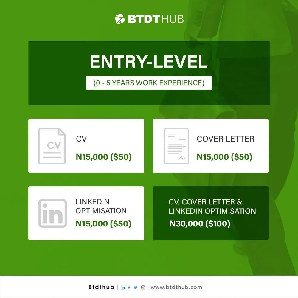 Does your CV adequately capture your work profile? Would it get you an interview call from that company you want to work in? No? Send it to @BTDTHUB to get it reviewed and get a top-notch CV that will guarantee an interview call.