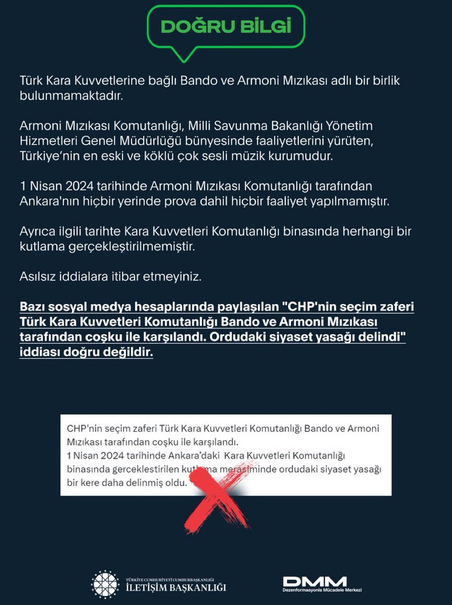 ✖️'CHP'nin seçim zaferi Türk Kara Kuvvetleri Komutanlığı Bando ve Armoni Mızıkası tarafından coşku ile karşılandı. Ordudaki siyaset yasağı delindi.' iddiası yalan. ✅DMM iddiaları yalanladı. Türk Kara Kuvvetlerine bağlı Bando ve Armoni Mızıkası adlı bir birlik yok. Armoni…