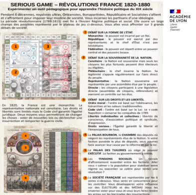histgeo_edu_num's tweet image. [#UnJourUneAcadémie2024]

♣️Les élèves, en équipe, incarnent les partisans d’une idéologie du XIXème siècle : une proposition de #jeusérieux en #1re par @histoiregeolyon

Ils créent des vidéos pour évoquer et analyser  leurs choix politiques  

👉edubase.eduscol.education.fr/fiche/22226
#édubase