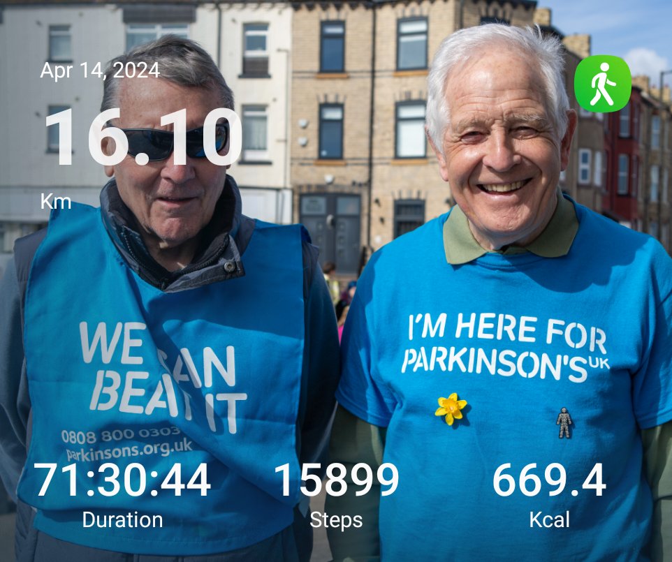 MichaelKirkbri5's tweet photo. https://t.co/qyXYwDOxoV
Sponsored walk for Parkinson's U.K  Marske to Redcar and back with Johnny Brook https://t.co/d3fdRJy5tK