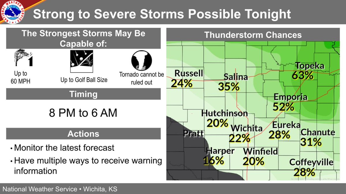 Strong to severe storms are possible tonight with the greatest chances across northeast Kansas. The strongest storms may be capable of damaging winds up to 60 mph, hail up golf ball size, and a tornado cannot be ruled out. #kswx