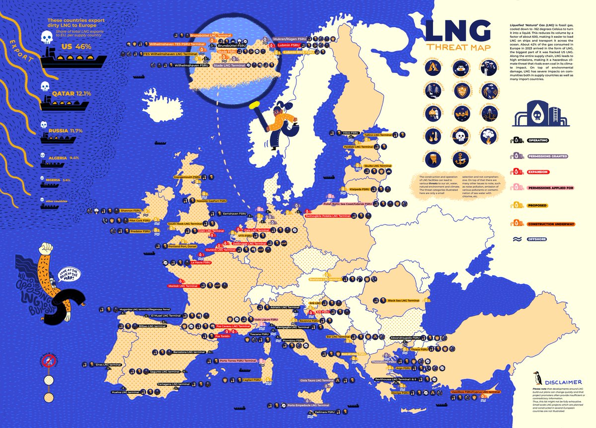 [1/3] 📣 🚨 [NEW PUBLICATION]

➡️We proudly present to you our new LNG threat map, a colorful 🌈 , “comic-style” tool showing the size of the LNG build out in Europe and the growing opposition to LNG!  #StopLNG

🙏🏽Thanks to everyone who helped us!

🔗 bit.ly/3xCzuGD
