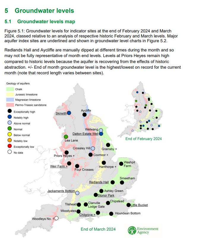 HydrometryEA tweet media