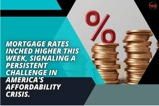 ✔Mortgage rates inched higher this week, signaling a persistent challenge in America's affordability crisis.
For more information 
read - theenterpriseworld.com/mortgage-rates…
and get insights 
#HomeOwnership #RealEstate #PersonalFinance #FinancialBurden #EconomicTrends