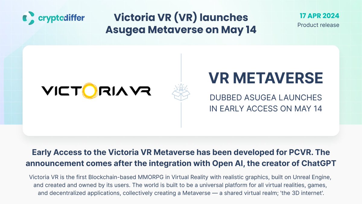 ❗️@VictoriaVRcom $VR launches Asugea Metaverse on May 14th Early Access to the Victoria #VR Metaverse has been developed for PCVR. The announcement comes after the integration with Open AI, the creator of #ChatGPT. 👉 x.com/VictoriaVRcom/…