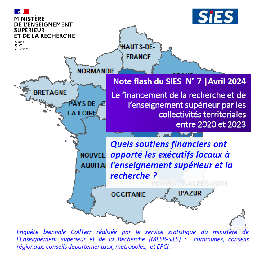 Quels soutiens financiers ont apporté les exécutifs locaux - #communes #métropoles conseils régionaux &amp; départementaux -  à l'enseignement supérieur et la #recherche ?  👉Note du #SIES ▶️bit.ly/3UkGlwY
