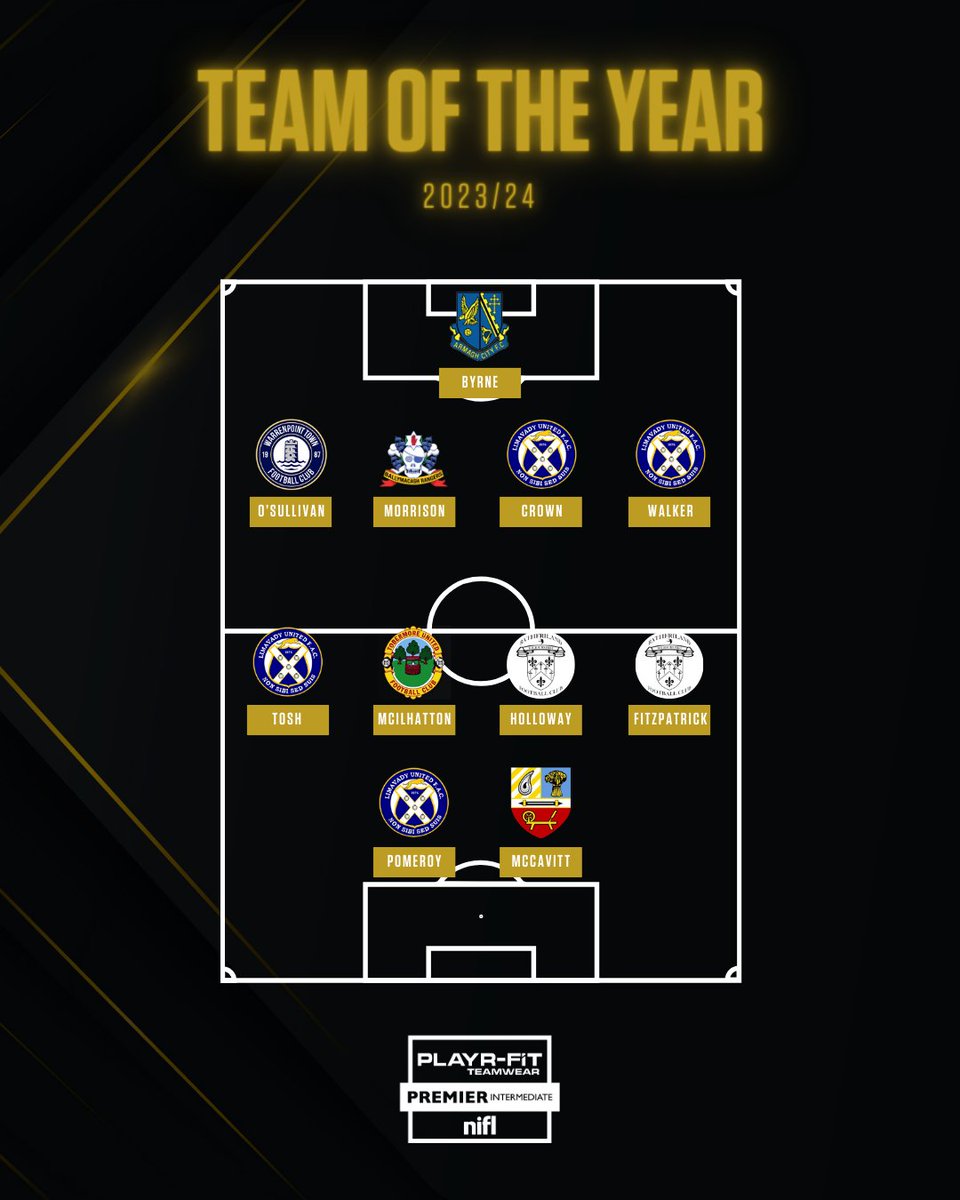 NI Football League tweet media