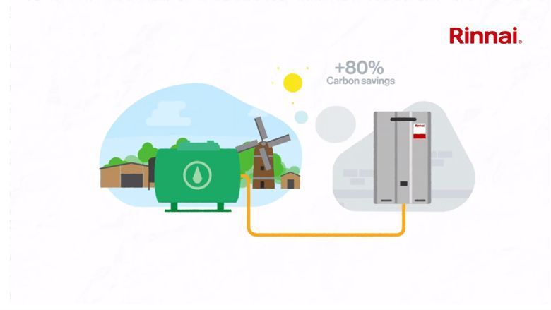 Chris Goggin of @rinnai_uk explains How ‘drop-in’ renewable liquid fuels could transform off-grid heating and DHW for building services and consultants buff.ly/3JF9mh7 #energymanagement #energymanager