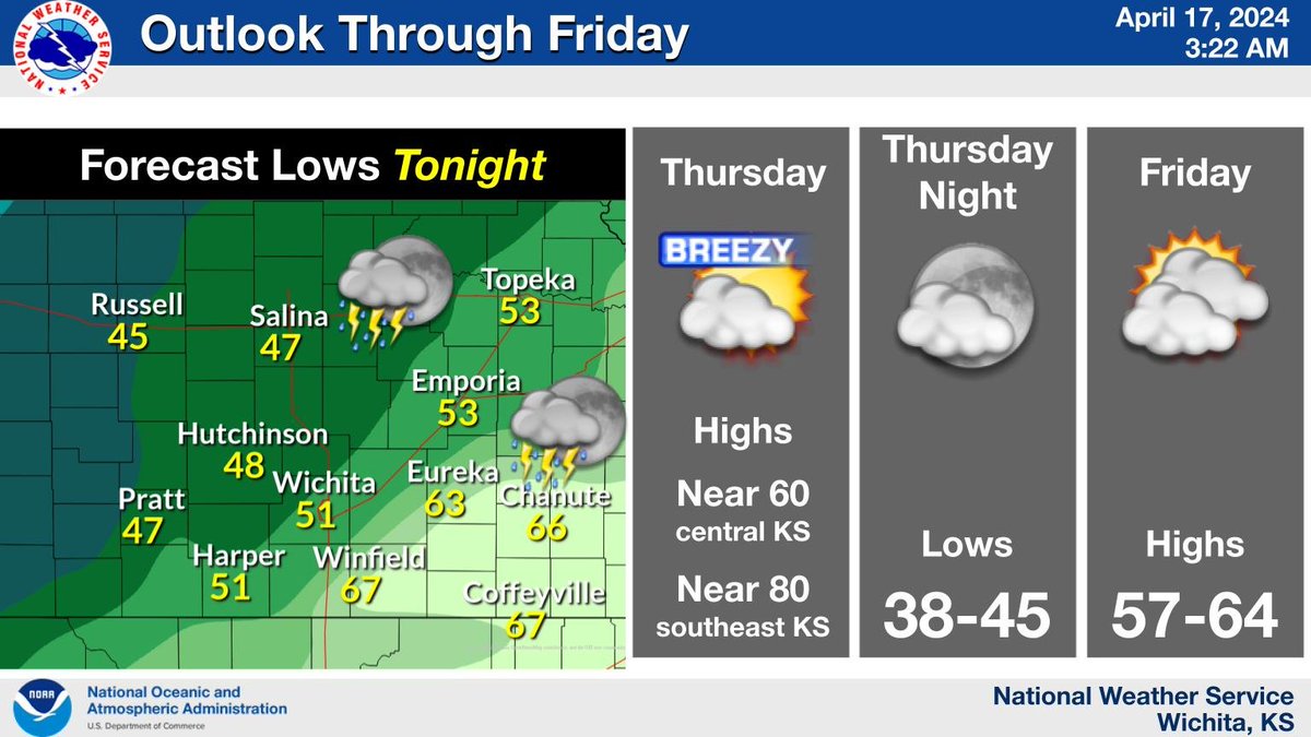 Strong to severe storms are possible tonight with the greatest chances across northeast Kansas. Otherwise, a notable cool down is expected with highs near 60 across central KS Thursday and in the 50s and 60s areawide Friday. #kswx