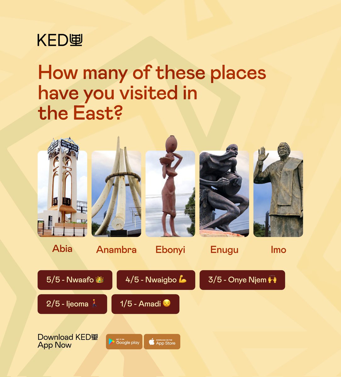 How many of these places have you visited in the East? 5/5 - Nwaafo 👑 4/5 - Nwaigbo 💪 3/5 - Onye Njem 🙌 2/5 - Ijeoma 🚶‍♂️ 1/5 - Amadi 😒 Which one are you? Drop your ''name & emoji'' in the comment 👇 #KEDU #DownloadKedu #IgboPlaces #IgboApp