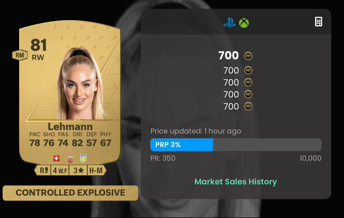Expected multiple promo cards for her

• Very popular player
• Did a TOTY Social media Promo
• Had her own Football Shirt + Tifo in store

Somehow got 0 promo cards 😂