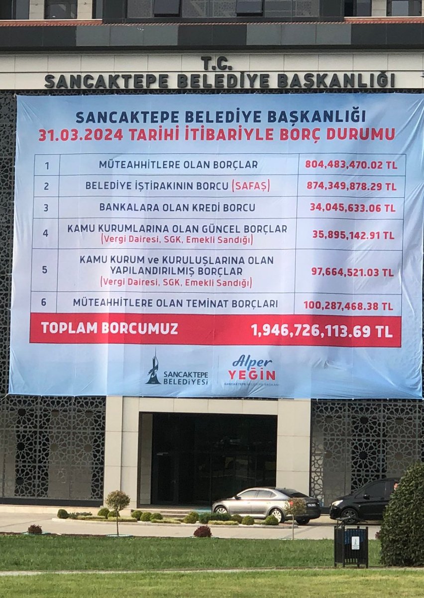 Sancaktepe yi satsak bu parayı toplayabilir miyiz emin değilim?!?