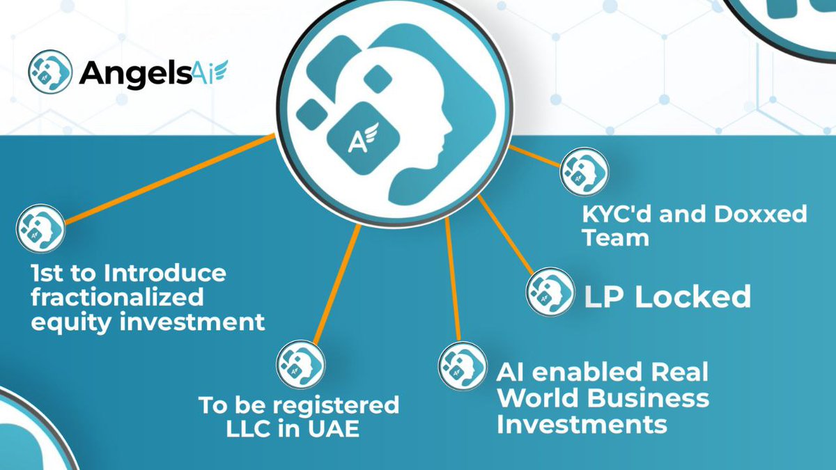 TheAssetVault's tweet photo. @RodolfoPozoA Check out @AngelsAi_LLC

✅Invests in Real World Business (#RWA) through #AI 
✅KYCd &amp; Doxxed Team 
✅ <$700K Mcap 
✅ Ticker: $ANGEL
✅CA: 0xf05e0837572a6a6485a2457aa05d3e30183f7d0d
✅ Chart : https://t.co/ITdENaih0g…

#AngelsAi #AI #RWA #RealWorldAssets #RealWorldAsset #Crypto https://t.co/lymnUZtvvB