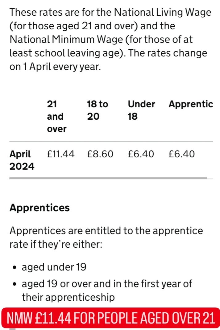 Remember to increase employees' pay to meet NMW.  Workers in salary sacrifices cannot be reduced beneath these rates.

‼️CLIENT MESSAGE ‼️
Payrolls coming in this month using old rates will be automatically uplifted to meet compliance.

📧 info@lasupayroll.co.uk 
☎️ 0208 058 3211