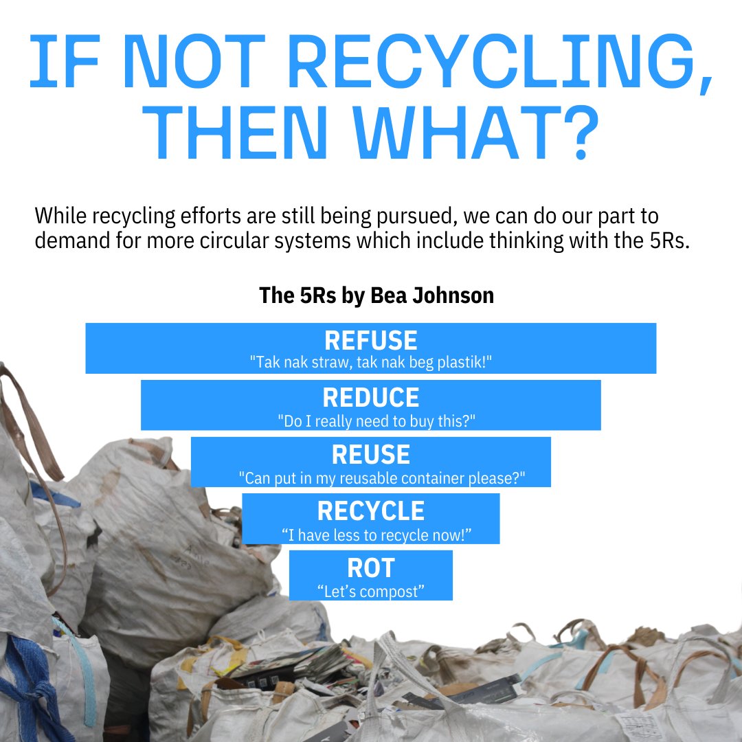 Zero Waste Malaysia tweet media