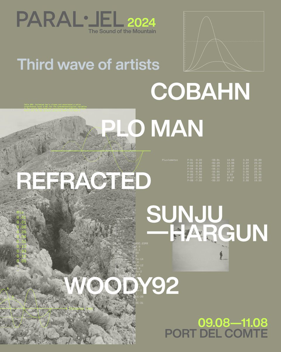 ParallelFest's tweet image. 🔊 Here it is: the Third Wave of artists for #parallel24!

Only a handful of tickets are still available - don’t miss out! 👉 parallelfestival.com/tickets