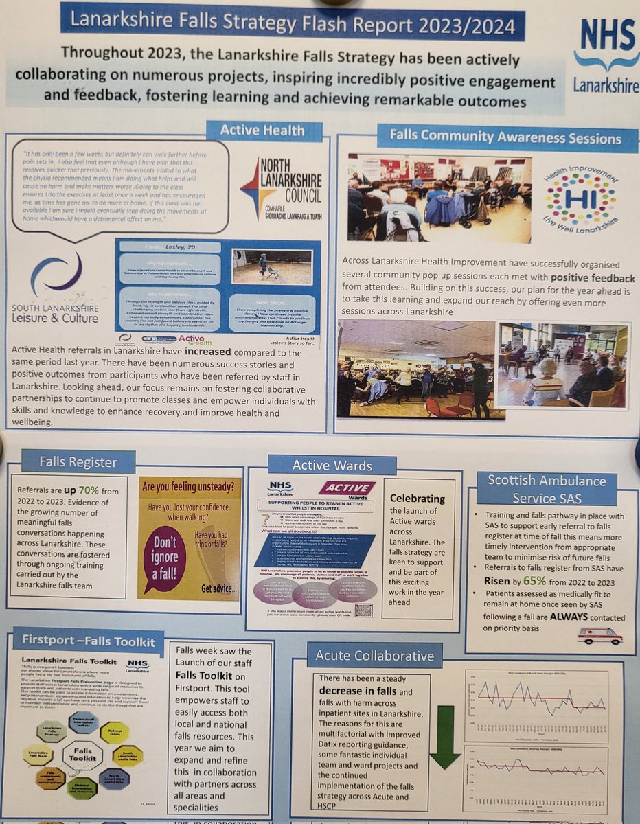 Sharing our success @NHSLanarkshire @NHSLHI @NicolaO33171314 @McCrossanPeter @WeightmanKelly3