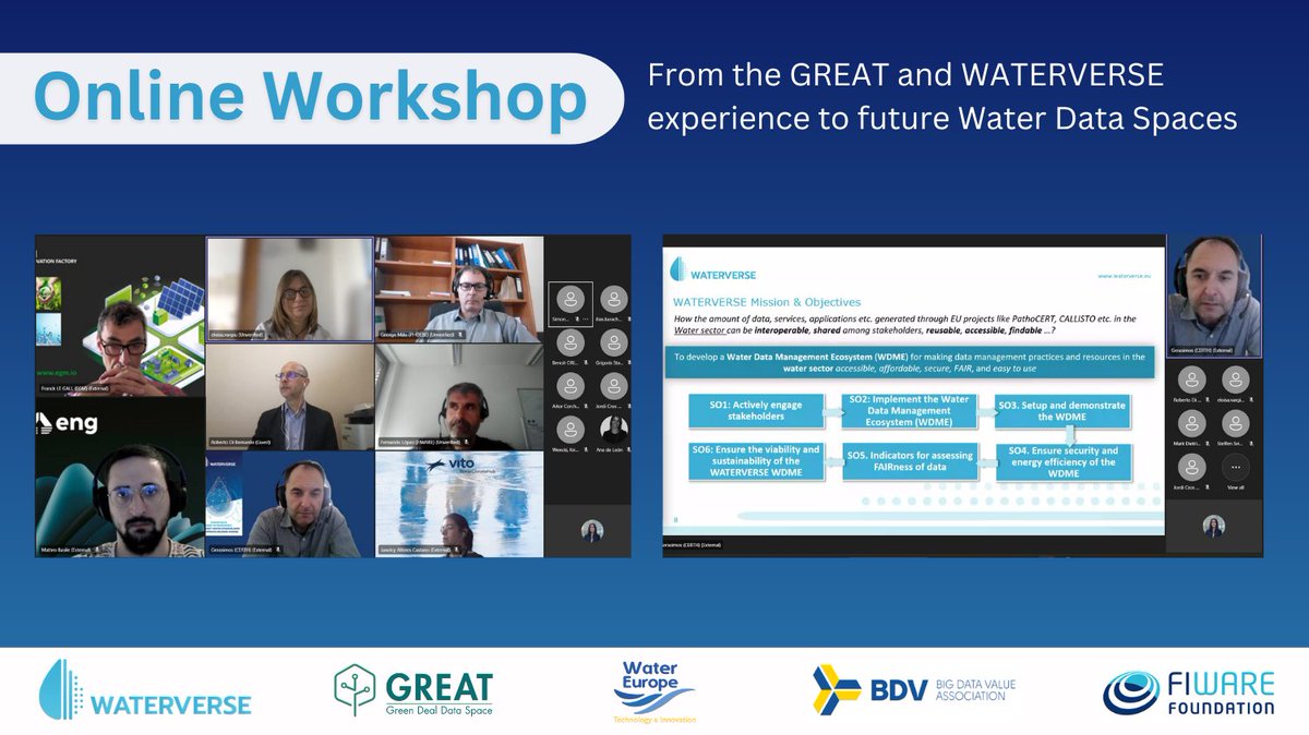 💫Yesterday, we held a successful online workshop aimed at paving the way for the future of #waterdata management in Europe. 👏A big thank to the @WaterverseEU partners who have brilliantly showcased the project on this occasion. More insights: buff.ly/444ozl4