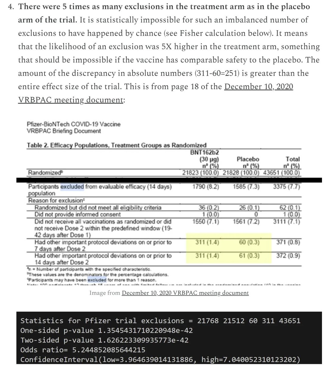 If the COVID vaccine is just as safe as a placebo, how do they explain this? This has NEVER been explained by anyone AFAIK. It's never talked about. I first pointed this out years ago on my Substack: