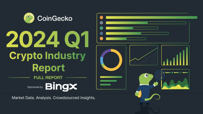 CoinGecko 2024 Q1 Crypto Industry Report is now LIVE 📊

After a strong 2023 Q4, the total crypto market cap continued rallying by 65% in 2024 Q1, reaching a high of $2.9T in March.

Here are 7 key highlights you shouldn't miss ⬇️