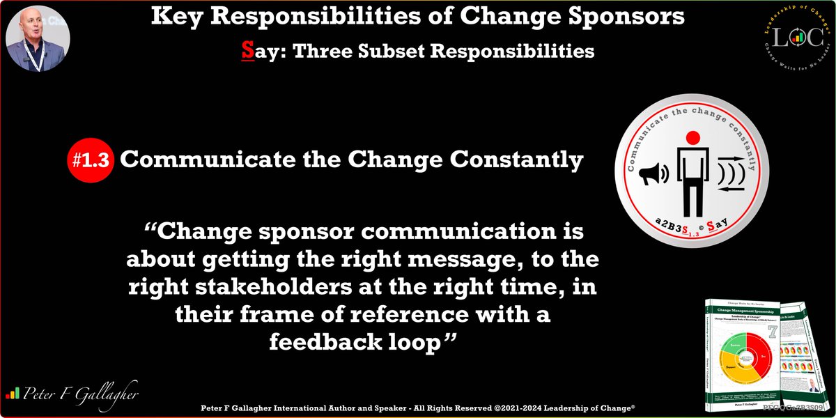 #LeadershipOfChange
#ChangeManagementSponsorship
Communicate Constantly
Change sponsor communication is about getting the right message, to the right stakeholders at the right time, in their frame of reference with a feedback loop
#ChangeManagement
bit.ly/3xuXeaU