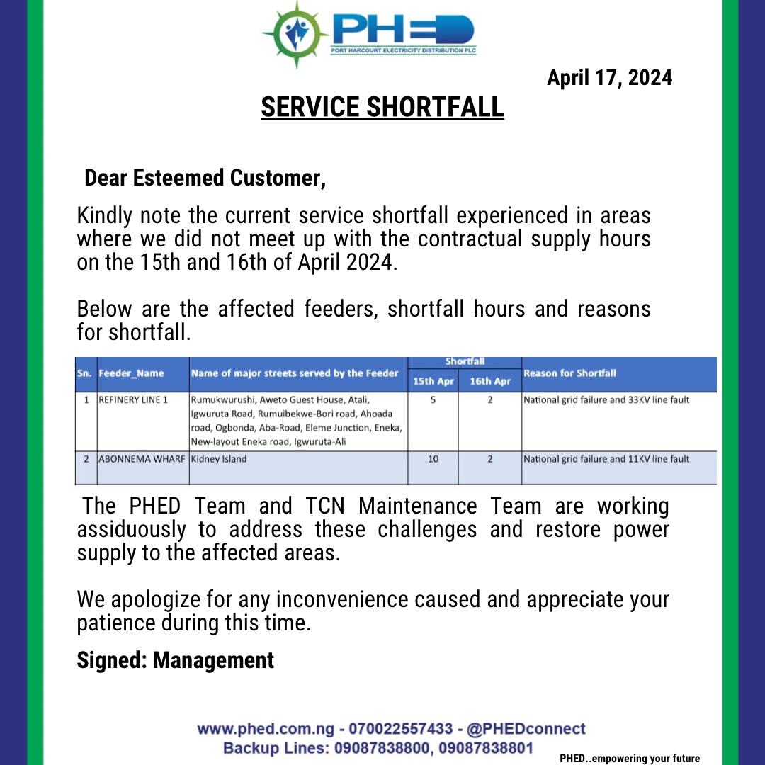 PHED tweet media