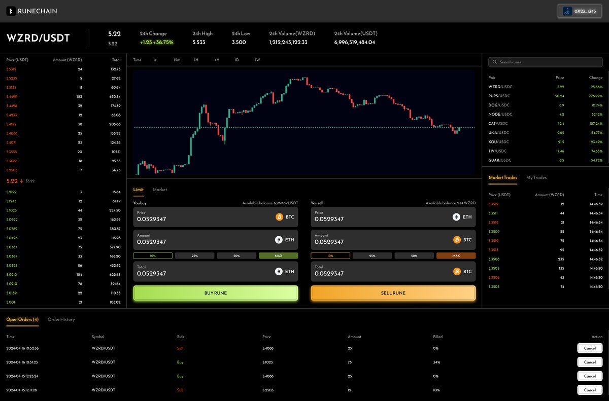 3700 tweet media