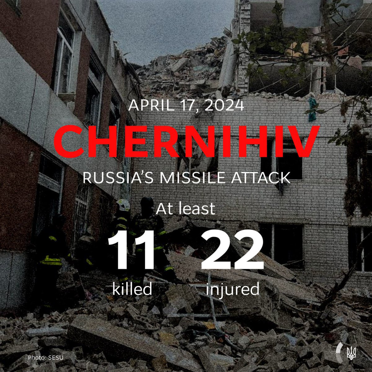 Russia attacked almost the very center of #Chernihiv. The missile strike took the lives of at least 11 civilians, 22 more were injured. Ukraine urgently needs more Patriot systems. Russia’s terror knows no stop, but we can prevent deaths of people. #PatriotsSaveLives