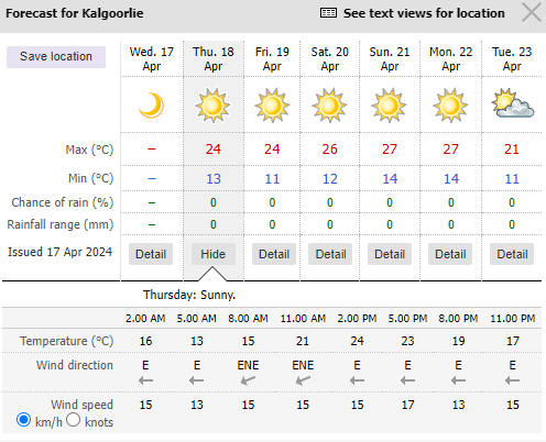 A quick look at the Kalgoorlie forecast for the next 7 days (MetEye) tinyurl.com/3udypjs5 @Smizzy777