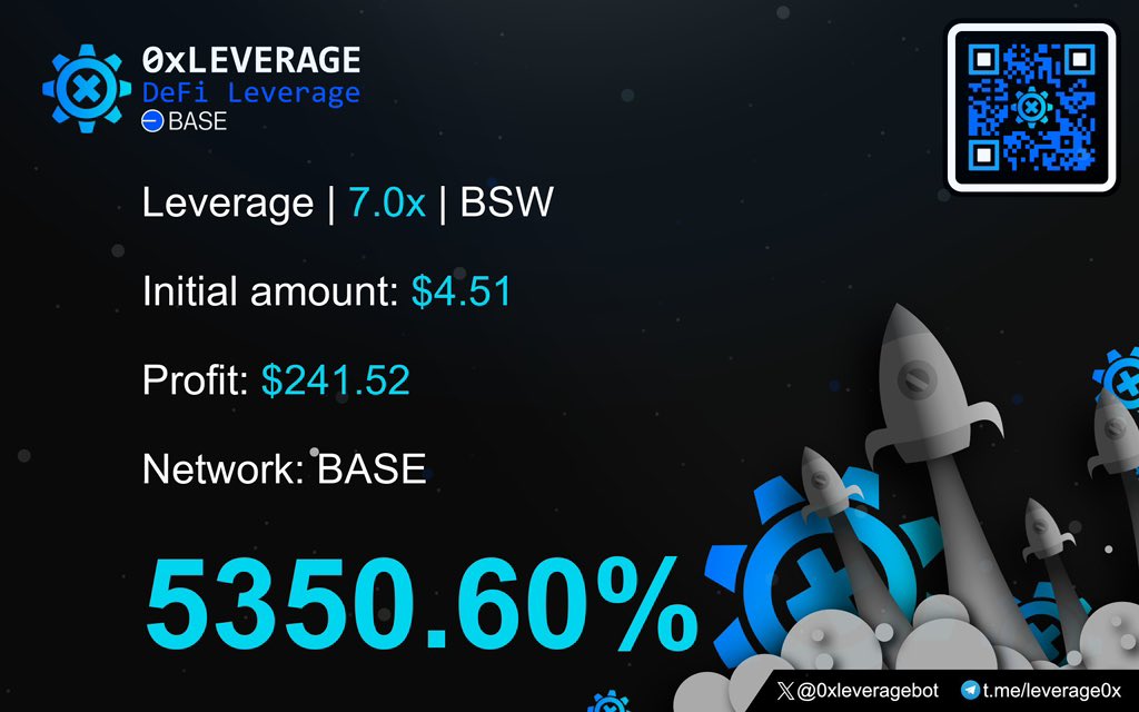 $BSW #BSW #BASE