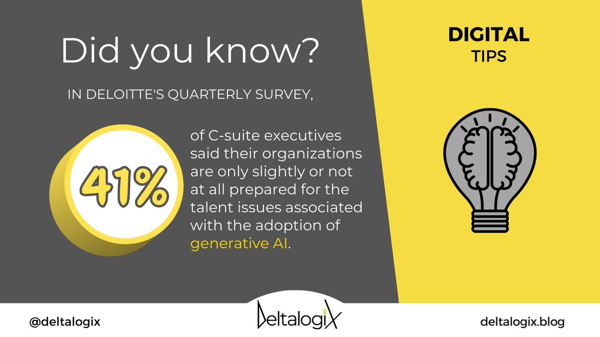 Investing in ongoing skill training, promoting an innovative culture, and establishing clear AI governance can mitigate the talent shortage associated with the adoption of #GenAI. What are the key roles of an AI team? Read on @DeltalogiX▶️buff.ly/3Q1dbzk #strategy #skill
