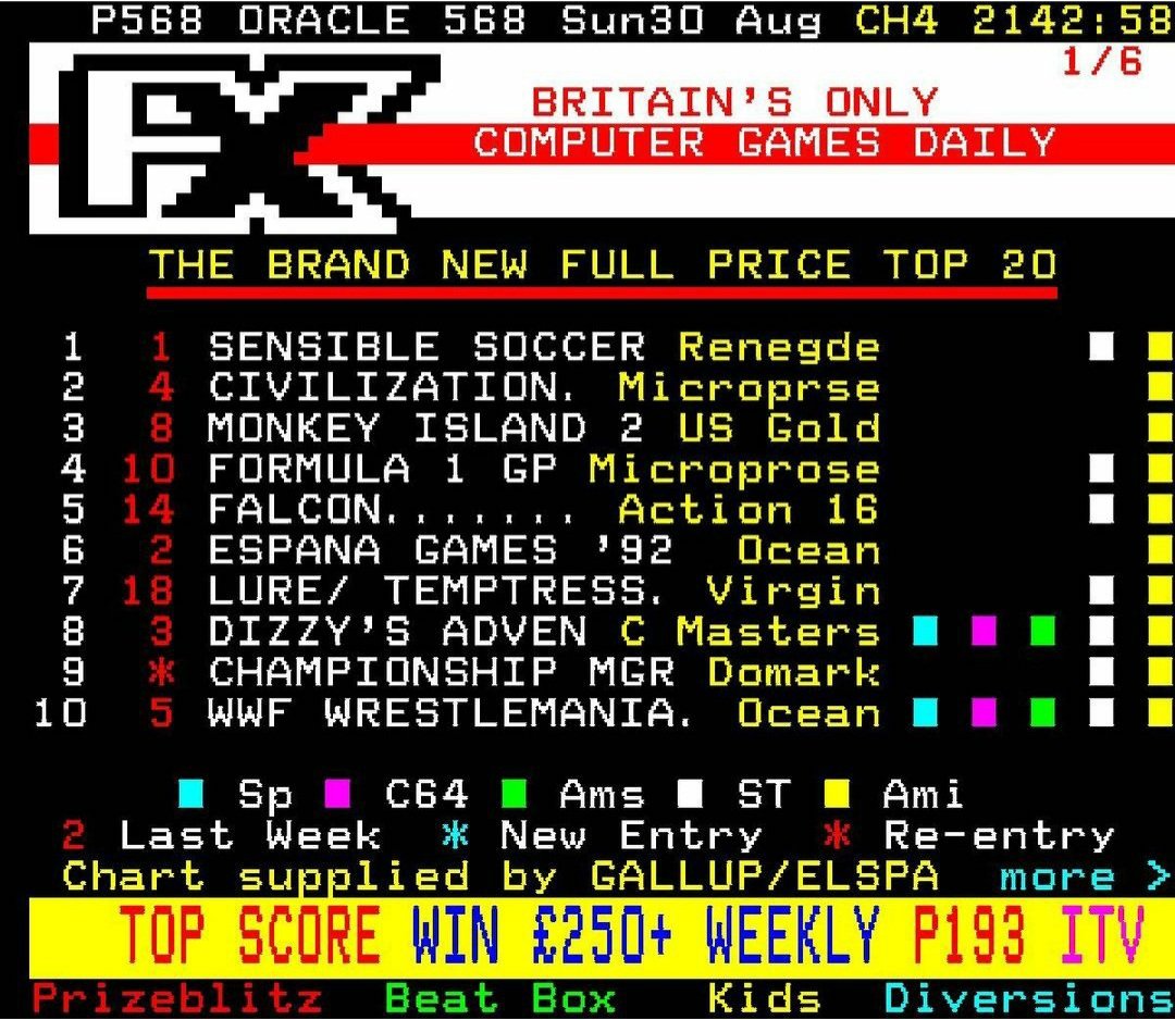 Sensible Soccer #1

#sensiblesoccer #amiga #MegaDrive #SNES #Retro #retrogaming #retrogamer #retrogames #amiga #MegaDrive #SNES #90s #football #ceefax #teletext #nostalgia