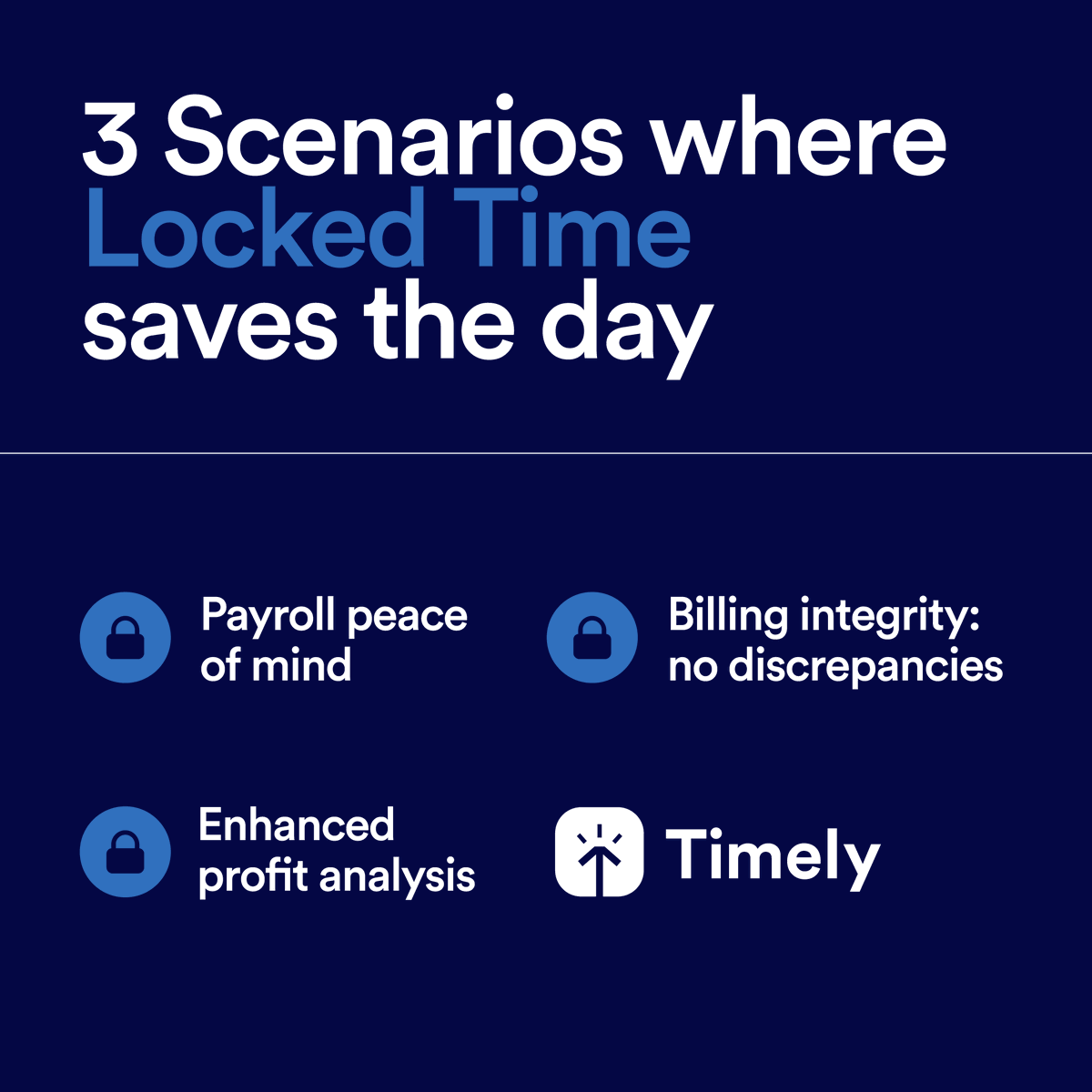 Did you hear about the new Locked Time feature in Timely? 🔒 With just a few clicks, you can lock or unlock time entries, ensuring complete control. Say goodbye to payroll week worries!🚀💥 Still unsure? Check our recent blog: hubs.la/Q02sx7-C0