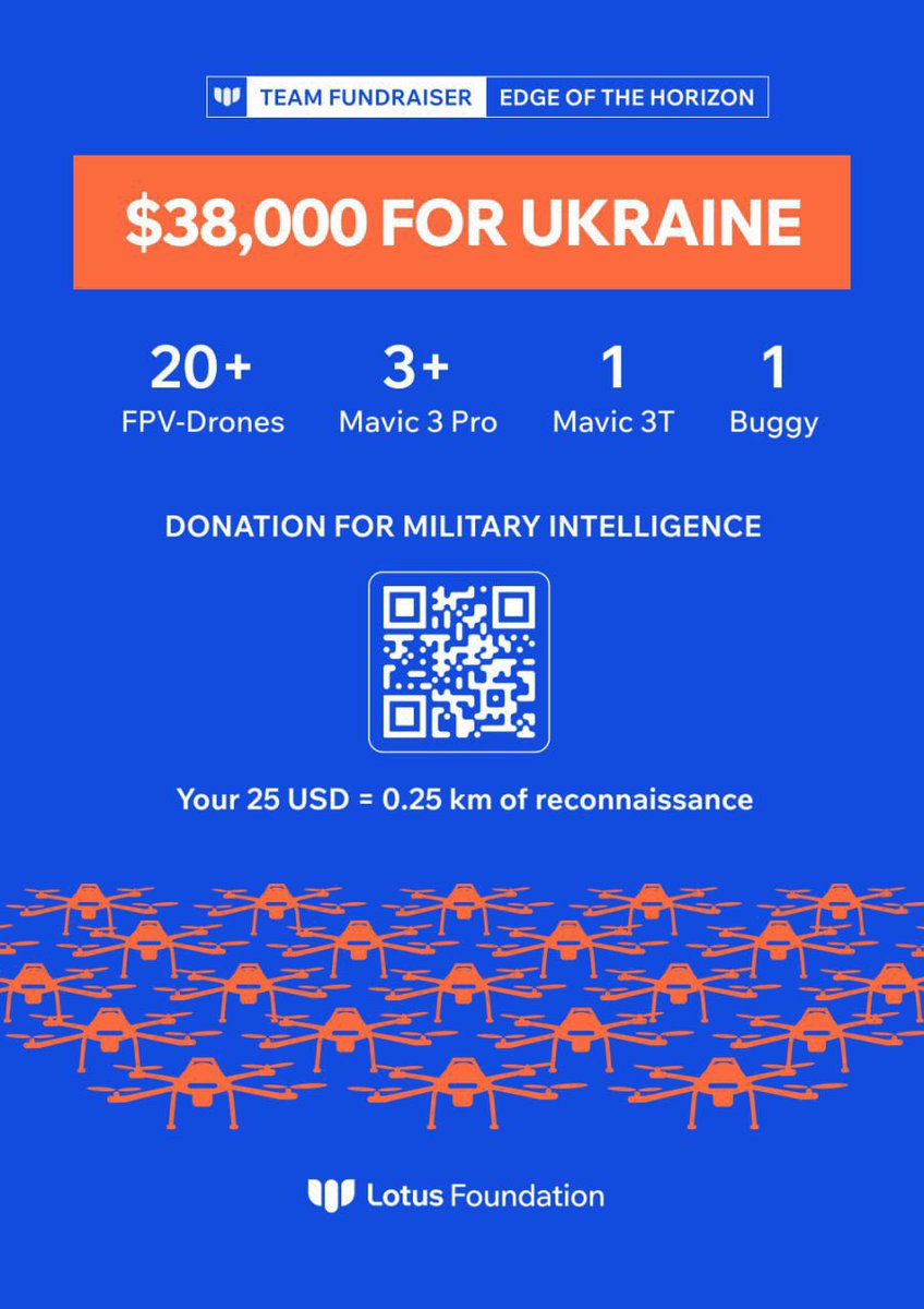 The scenes from Chernihiv are absolutely horrific. Imagine going to work in the morning and getting bombed by russia. If you wanna help Ukrainians stop this, please donate. Here is a fundraiser organized by my friends. I’ll leave a link below