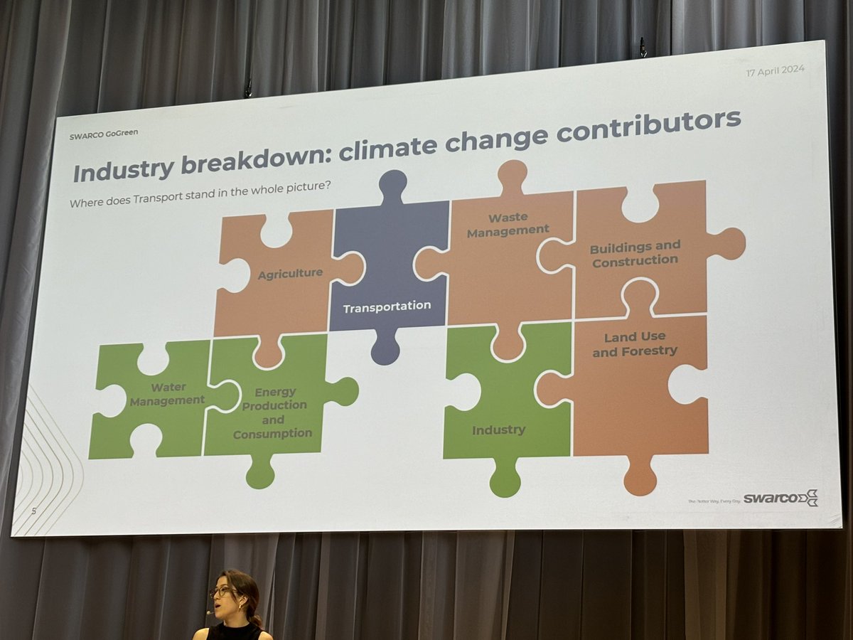 KPanaretto's tweet photo. @intertraffic @brisbanecityqld @space4cyclingbn @_PHAA_ At Intertraffic Amsterdam.Too many men in transport &amp; no inclusion of health in discussions. Northern Europe so different to many other parts of the world. Australia’s lack of rail a huge liability in mobility transformation https://t.co/793OxIXfPD