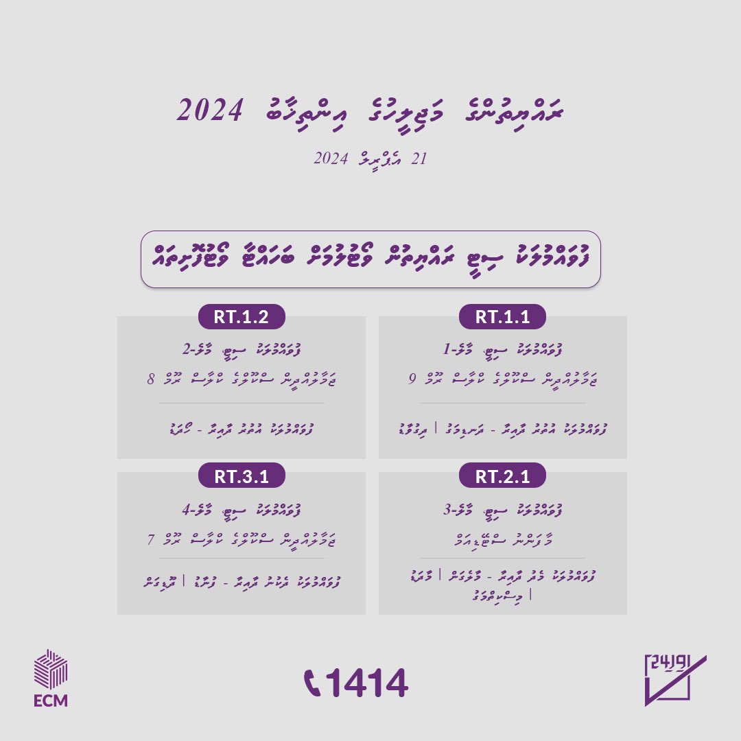 ރައްޔިތުންގެ މަޖިލީހުގެ އިންތިޚާބު 2024ގައި މާލޭގައި ދިރިއުޅޭ ފުވައްމުލަކު ސިޓީގެ ރައްޔިތުން ވޯޓުލުމަށް ހަމަޖެހިފައިވާ ވޯޓު ފޮށިތައް. ވޯޓުލާން ދާންޖެހޭ ތަން ޗެކްކުރެއްވުމަށް VR(space)NID no. send SMS to 1414 #vihi24