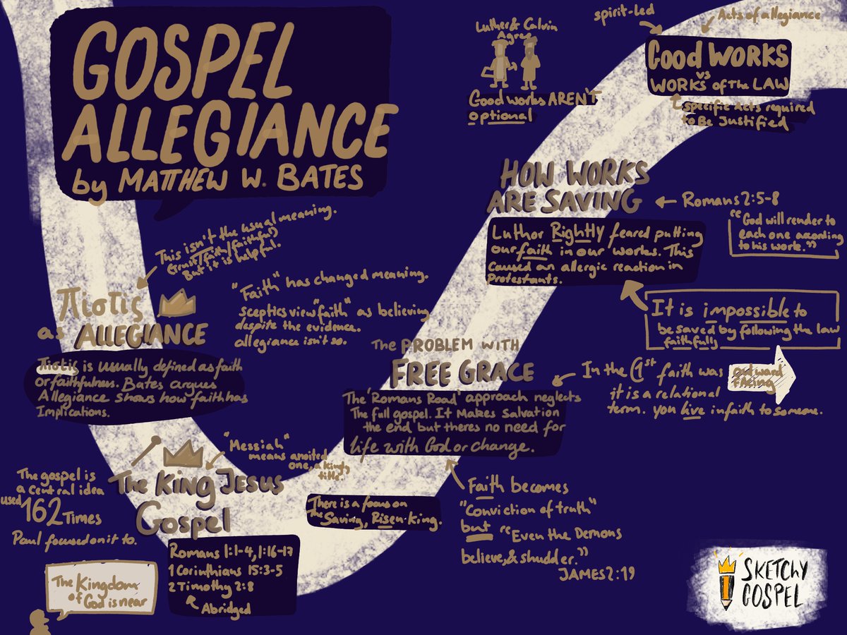 sketchygospel's tweet photo. What is the Gospel? 

According to @MatthewWBates, it can't be summarised as just four points. Instead, it requires an understanding of Jesus as the King. 

Here's a sketchnote summary of his book "Gospel Allegiance" https://t.co/NojfXU1Qus