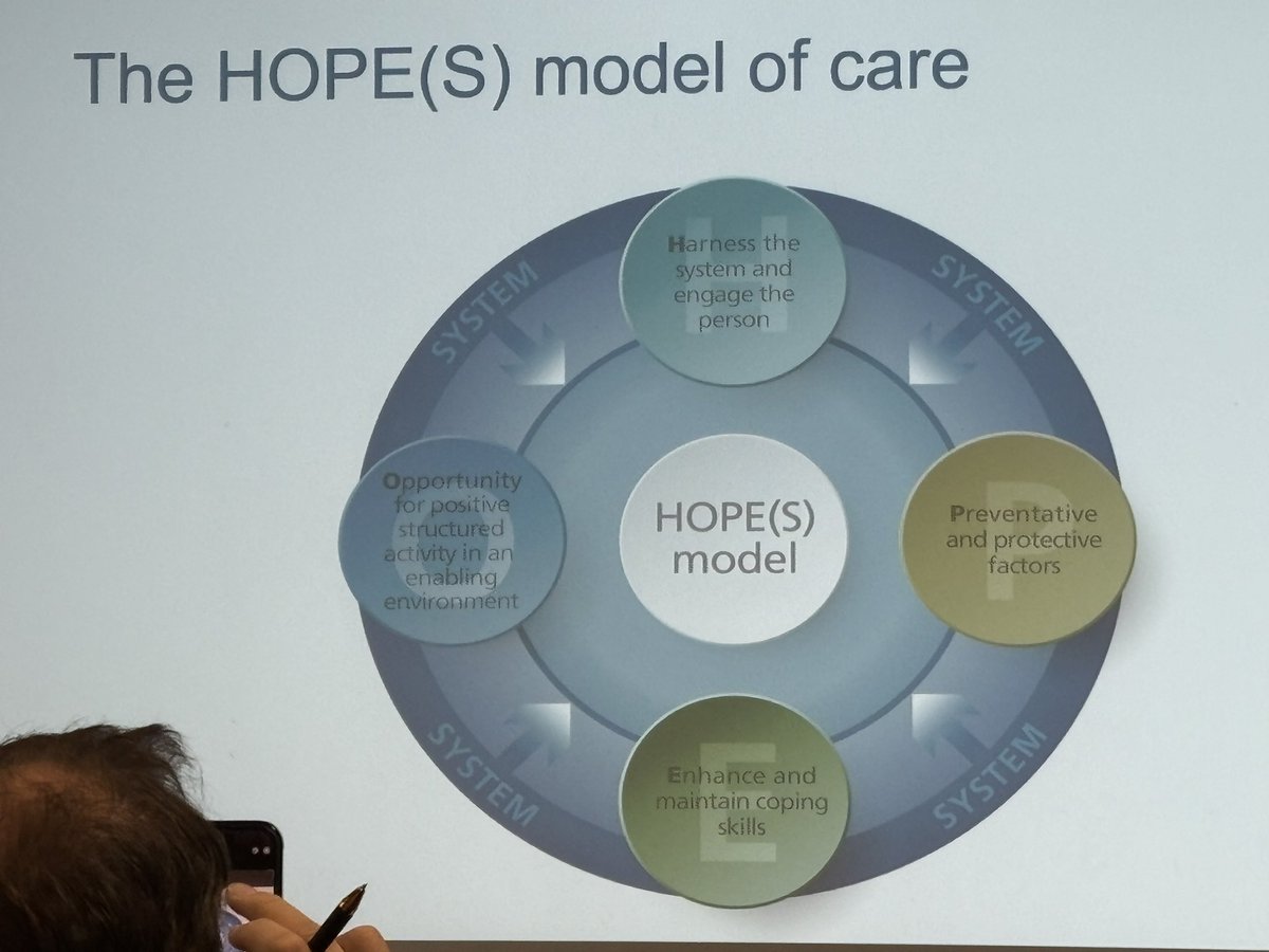 #PositiveandSafe @Mersey_Care now talking about the HOPE (S) model to end long term segregation of people, starting in secure and prison settings