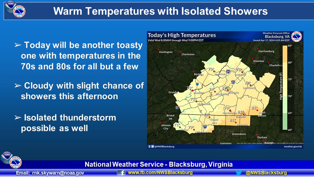 Another warm day is in the cards today, though it will be cloudy with a few isolated showers possible this afternoon.