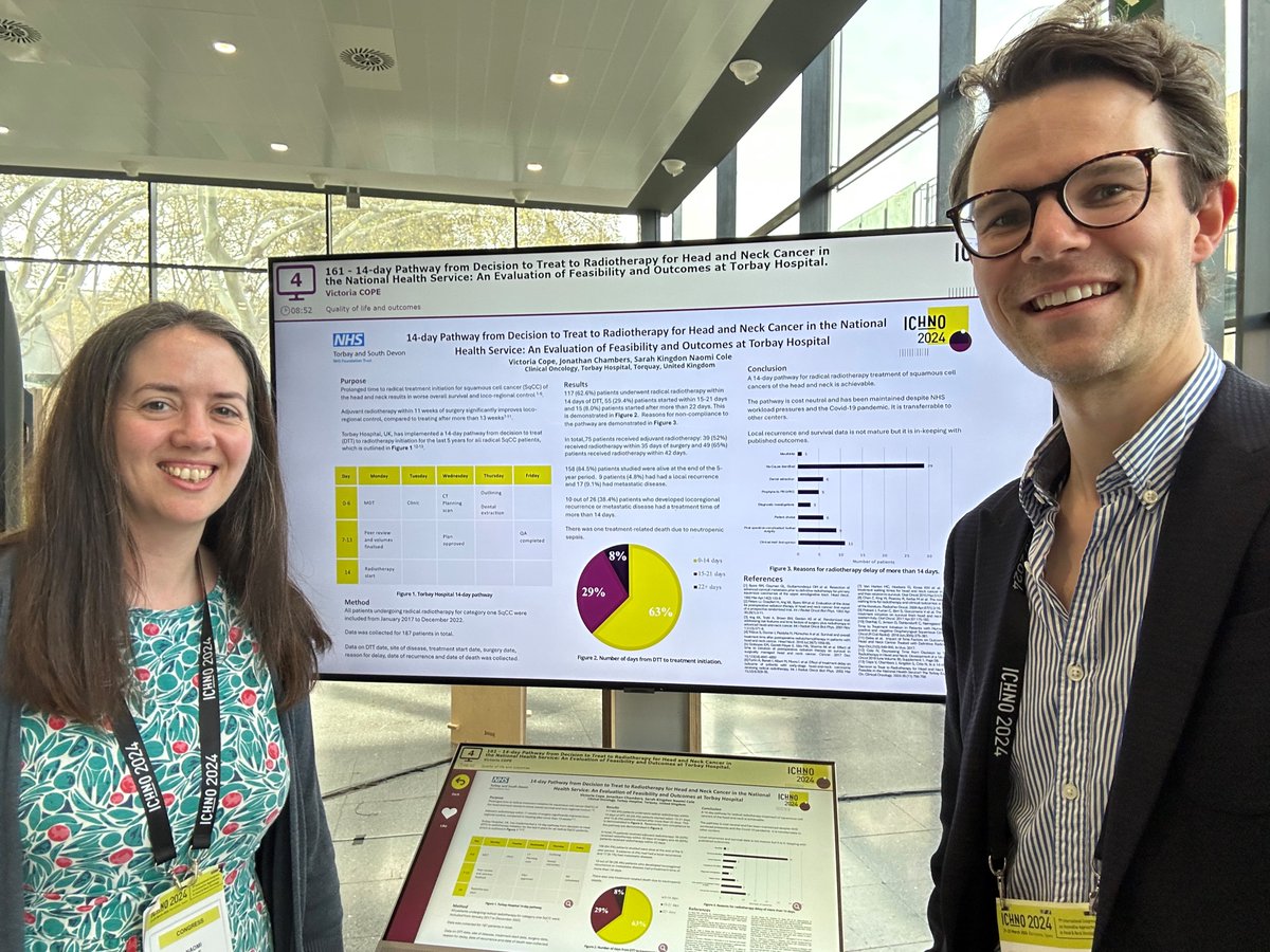 💬 | Last month, Doctors Naomi Cole and Jonathan Chambers presented on our 14-day head and neck cancer pathway at the 9th INCHO conference in Barcelona.

Well done to all who have been part of this project and thank you both for sharing this success!