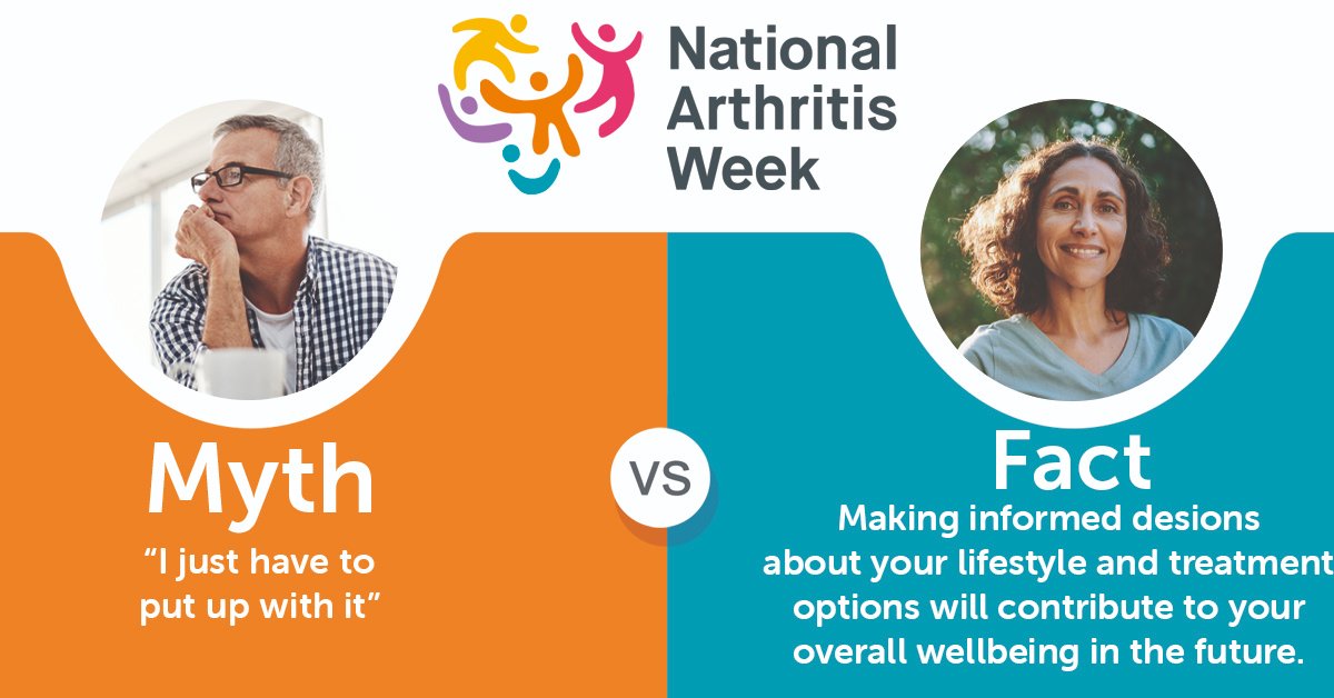 A common misconception is that those living with arthritis “just have to put up with it”. It’s important this National Arthritis Week to know that this is not the case, and so this the myth we are busting today. There are a number of ways in which people living with arthritis can