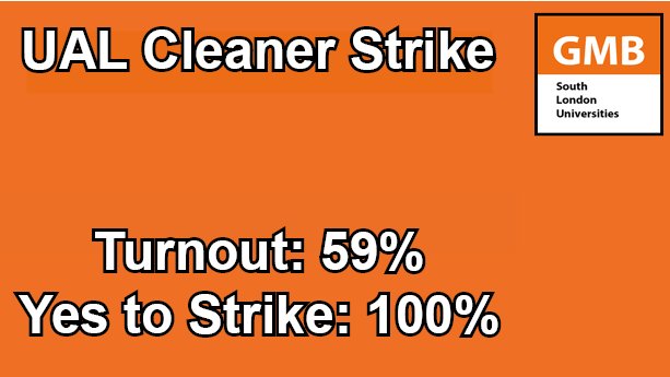 🔥 100% strike ballot at UAL 🔥