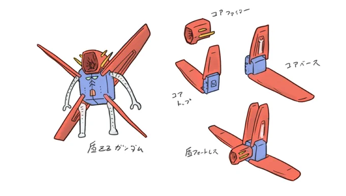 盾Zガンダム盾ZZガンダム盾ニュウガンダム盾F91盾Vガンダム盾Gセイバー 