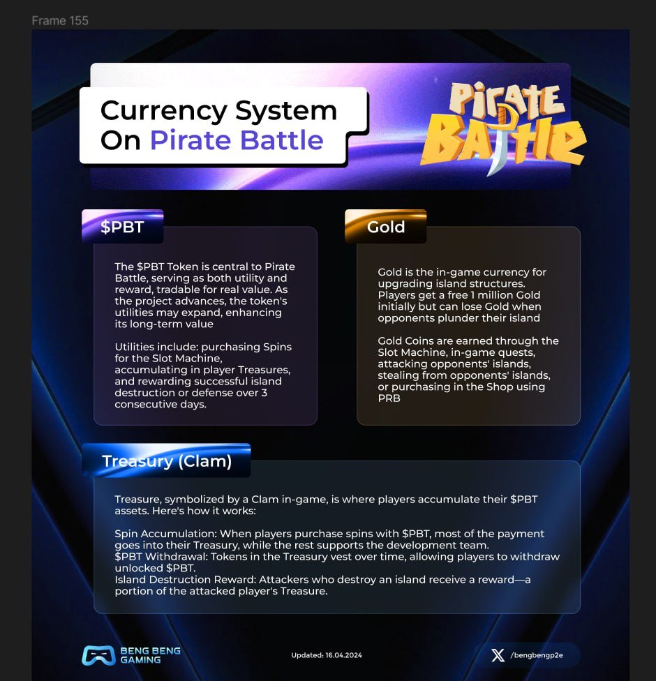 💰Currency System On Pirate Battle🏴‍☠️ 🪙The Currency System in @PirateBattle_ is the backbone of the game's economy. It encompasses various elements, including Gold, $PBT Tokens, and Treasures ✨Gold is the primary in-game currency used for upgrading island structures, while…