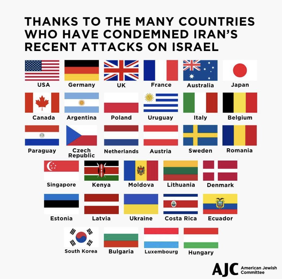 Israel's biggest and loudest critics are not included here. Who could they be?