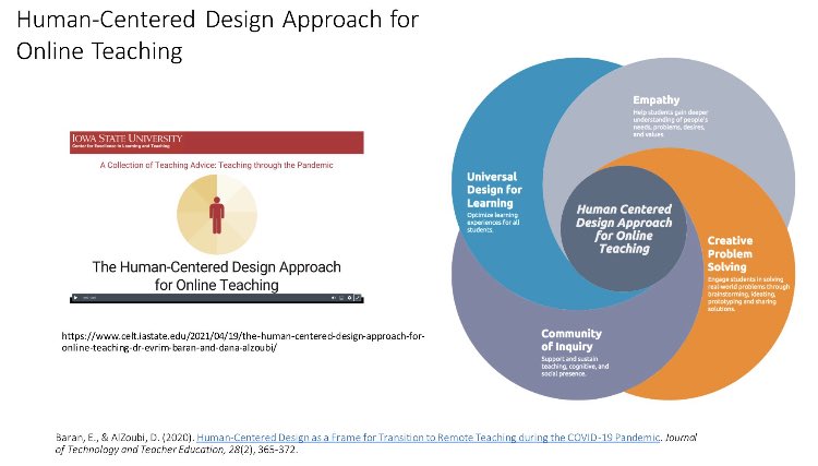 Happy to have @evrimb from @IowaStateU in our #MILO team (@VUBrussel)! Evrim is here on study leave and she just presented her work about Human-Centered #Design in #education. See researchgate.net/profile/Evrim-… #vub #edtech #edchat