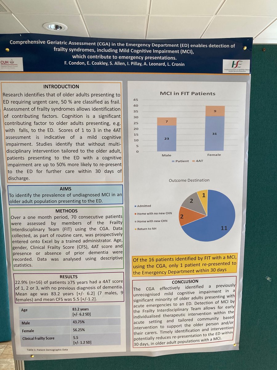 🎉HAPPY HSCP DAY 2024🎉. The banners are up, the stand is at the canteen and the QI/research area has a selection of poster to see. Come and celebrate HSCP in CUH <a href="/cuh_hscp/">CUH_HSCP</a> <a href="/CUH_Cork/">Cork University Hospitals</a> <a href="/CUH_CorkDiet/">CUH Cork Dietitians 🍐</a> <a href="/WeHSCPs/">National HSCP Office, HSE</a> <a href="/derderkenny/">Deirdre Kenny</a> <a href="/Fitz8S/">Sinéad  Fitzpatrick</a> <a href="/brosnansinead1/">Sinead Brosnan</a> #HACPday2024