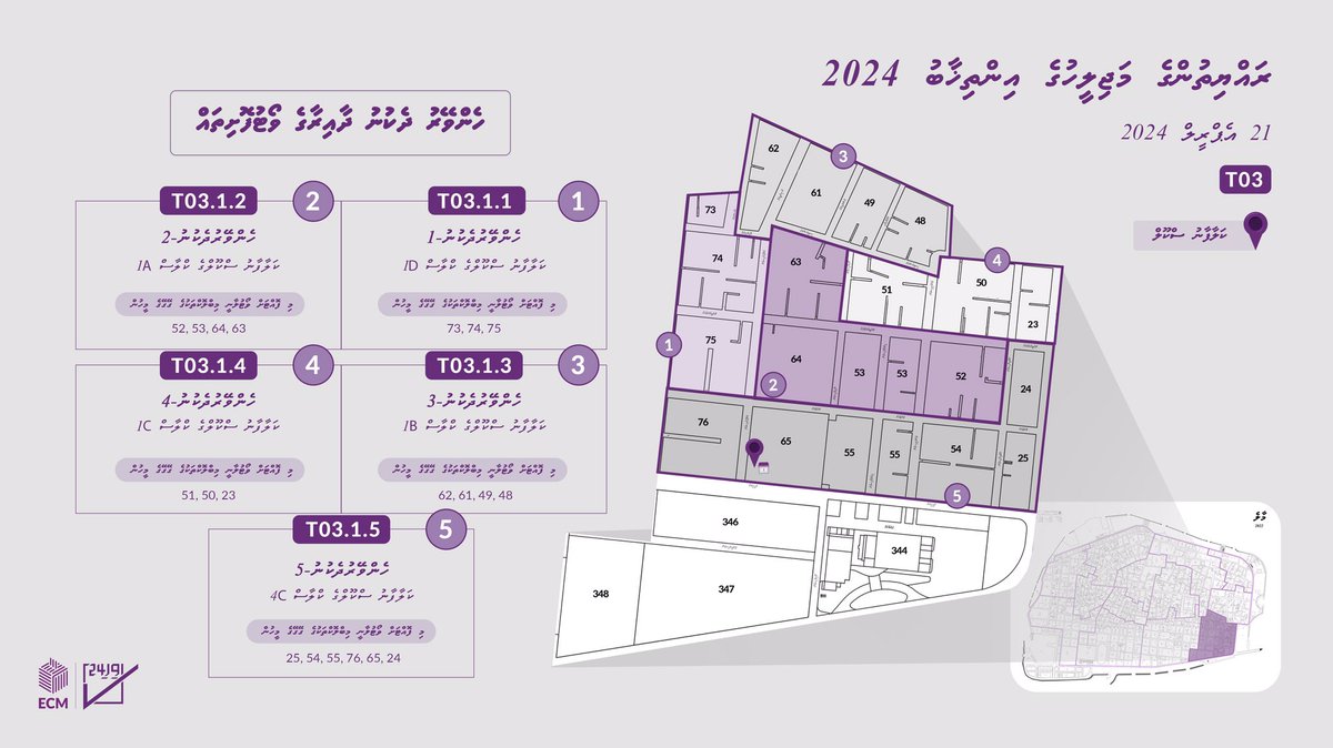 ރައްޔިތުންގެ މަޖިލީހުގެ އިންތިޚާބު 2024ގައި ހެންވޭރުގެ ރައްޔިތުން ވޯޓުލުމަށް ހަމަޖެހިފައިވާ ވޯޓު ފޮށިތައް. ވޯޓުލާން ދާންޖެހޭ ތަން ޗެކްކުރެއްވުމަށް VR(space)NID no. send SMS to 1414 #vihi24